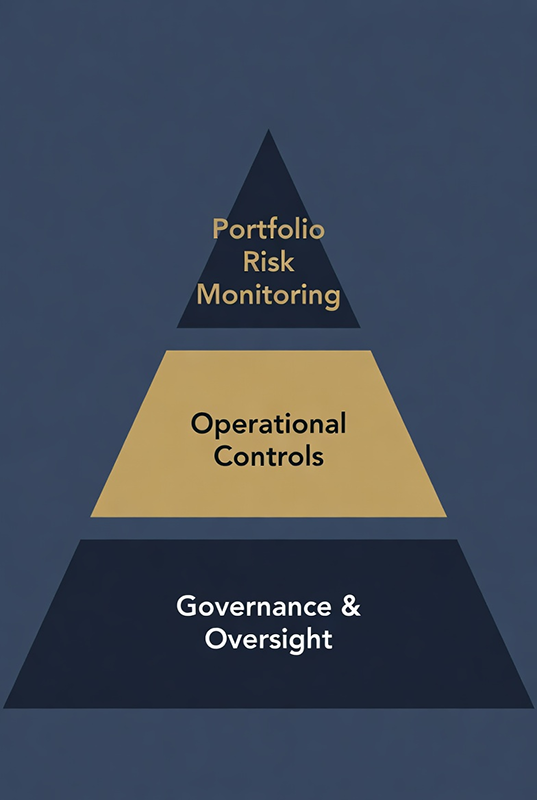 Portfolio Construction.png